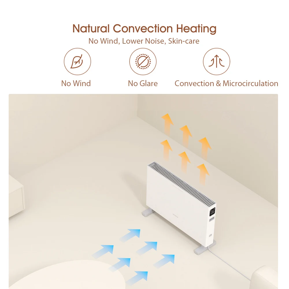 Электрический нагреватель Youpin Smartmi 1S умный беззвучный двойная защита сенсорное