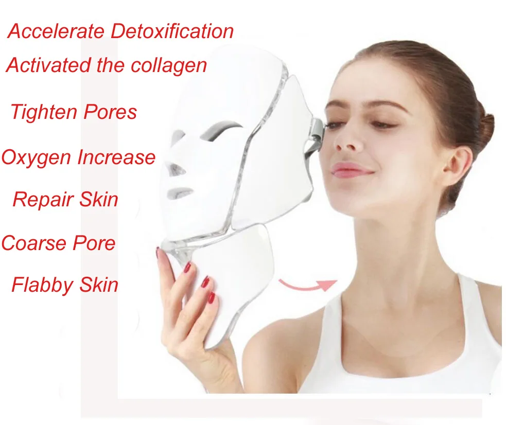 

7 Colors Led Facial Mask with Neck Skin Rejuvenation Anti Acne Wrinkle Beauty Treatment Photon Therapy Salon Home Use