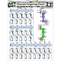 professional clarinet finger guide illustration fingering chart chord learning chord poster daily teaching aids