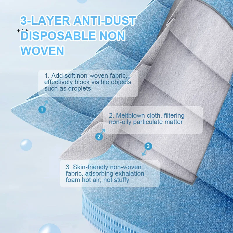 

Face Mask Disposable 3 Ply Mouth Mask Filter Non-wove Breathable Anti pollution dust Mondmasker Protective Masks