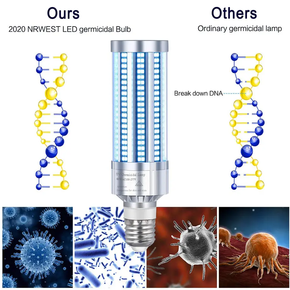 

UV Germicidal Lamp 60W E27 Remote Control Ultraviolet Disinfection Light 110V 220V Sterilization LED UVC Bulb For Air Kill Mites