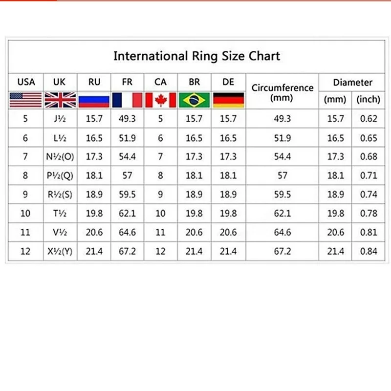 

Wholesale 100pcs Stainless Steel Rings Men Women Fashion Jewelry Party Ring Gifts Mixed Styles Brand New dropshipping