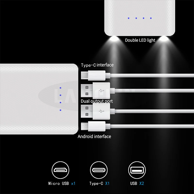 5 в двойной USB 8*18650 Внешний аккумулятор с дисплеем высокой емкости 18650 USB зарядное устройство DIY чехол для IPhone samsung huawei