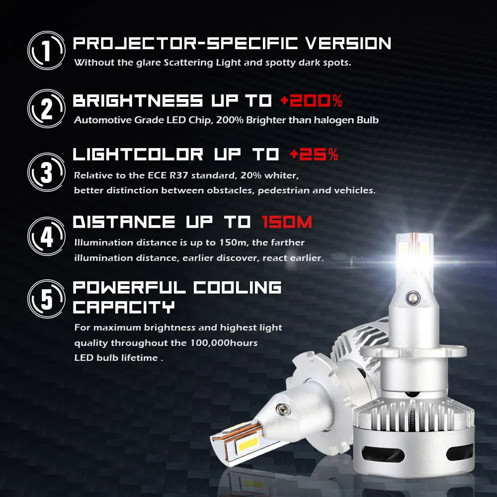 Автомобильная фара NOVSIGHT H7 Led H11 9005/9006 9012 D2/D4 D1/D3/D8 подходит для фар проектора 90 Вт