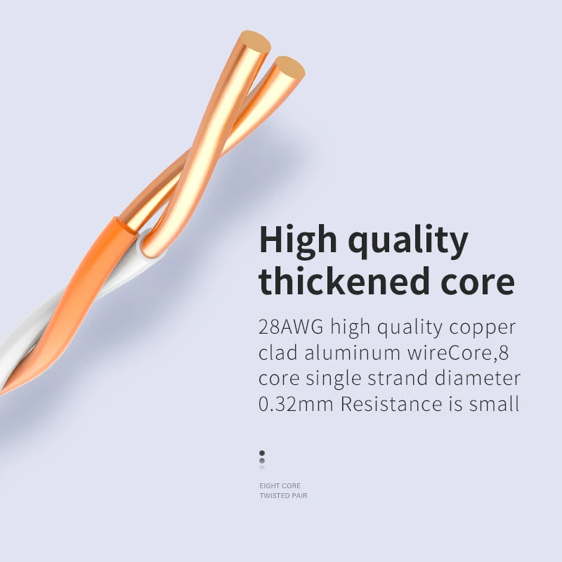 Ethernet-Кабель Cat6 Lan UTP CAT5 RJ45 сетевой кабель 10 м/15 м патч-корд для интернет-модема
