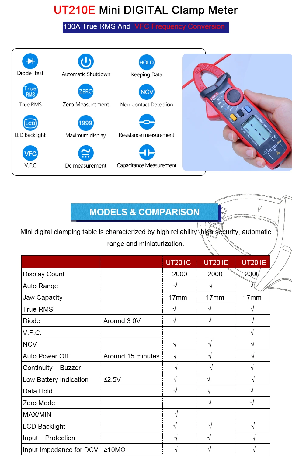 UNI-T Мини цифровой клещи; UT210D/UT210E AC DC Вольт Ампер Ом метр; True RMS мультиметр+ USB напряжение и ток монитор