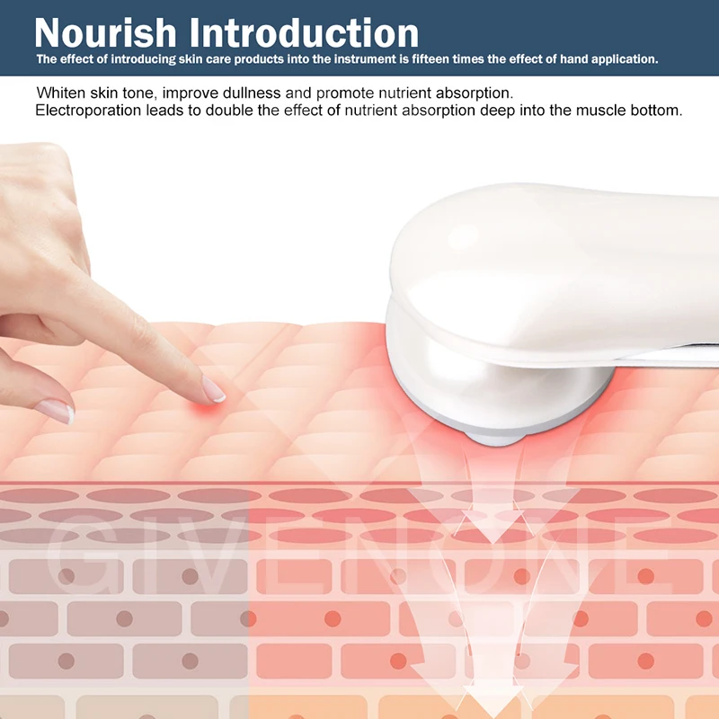 

Facial Mesotherapy Electroporation Machine Rf Radio Frequency Electric Skin Rejuvenation Massager Led Facial Tightening Device