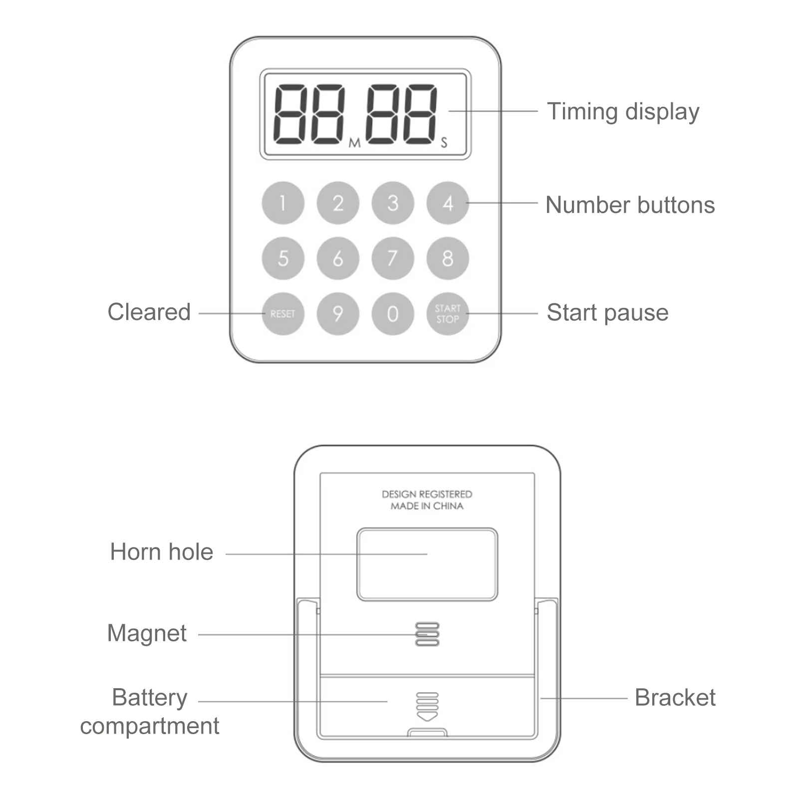 

Square Quick Set Digital Kitchen Baking Timer for Cooking Backing Countdown Alarm Clock Tools