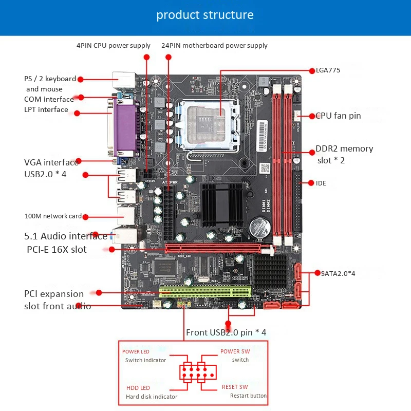 G31 компьютерная Материнская плата LGA775 Pin Sup port s DDR2 память с LPT COM портом|Материнские