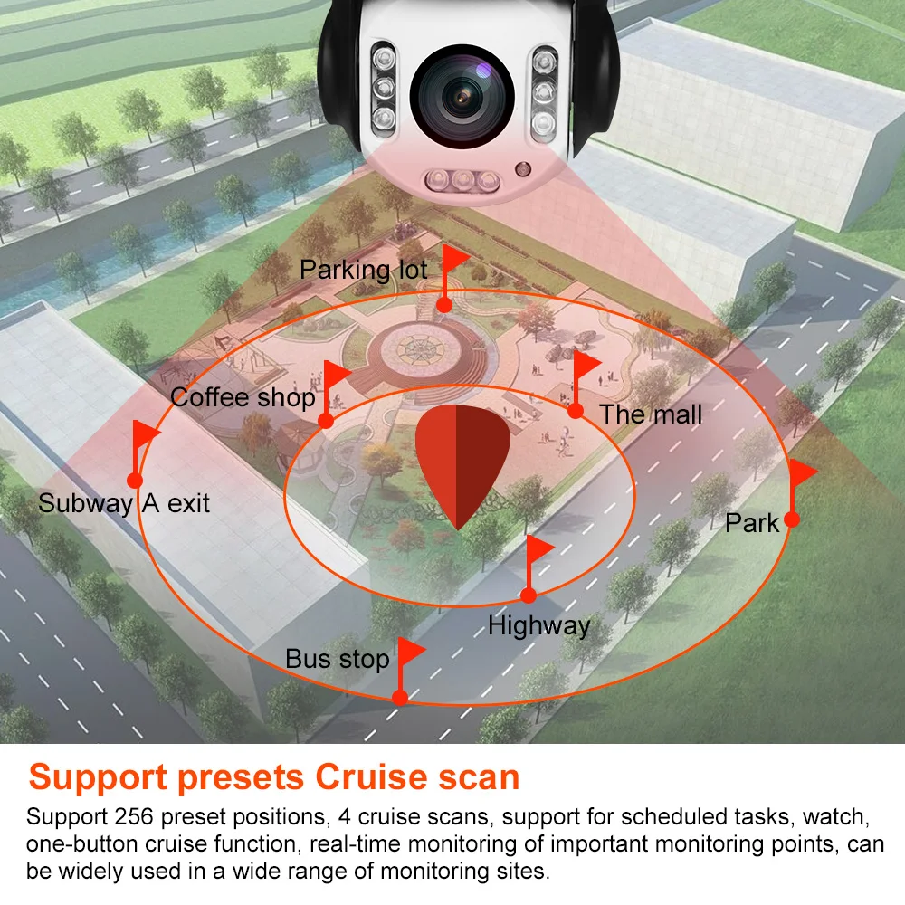 Беспроводная ip-камера IMPORX 5MP 20X Zoom с автоматическим отслеживанием PTZ, ip-камера HD 1944 P, wifi, распознавание людей, гуманоид, скоростная купольная камера