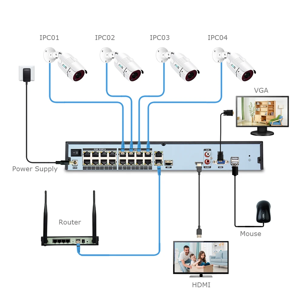 Zoohi 1080P 16CH наружная CCTV камера система безопасности комплект видеонаблюдения POE