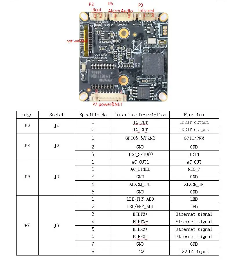 H.265 5MP ip-камера с подсветкой модуль CCTV сетевая камера, POE плата двухстороннее аудио sony IMX335 сенсор 1080P 3MP опционально Onvif