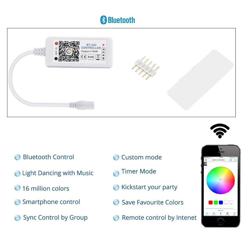 Dc 12 В 24 Rgb / Rgbw Rgbww светодиодный контроллер Bluetooth ic Домашний Мини для светодиодной
