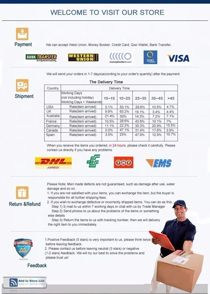 Мужские тапочки; зимняя теплая обувь; Милые мужские модные шлепанцы на платформе; нескользящие домашние удобные шлепанцы на плоской подошве