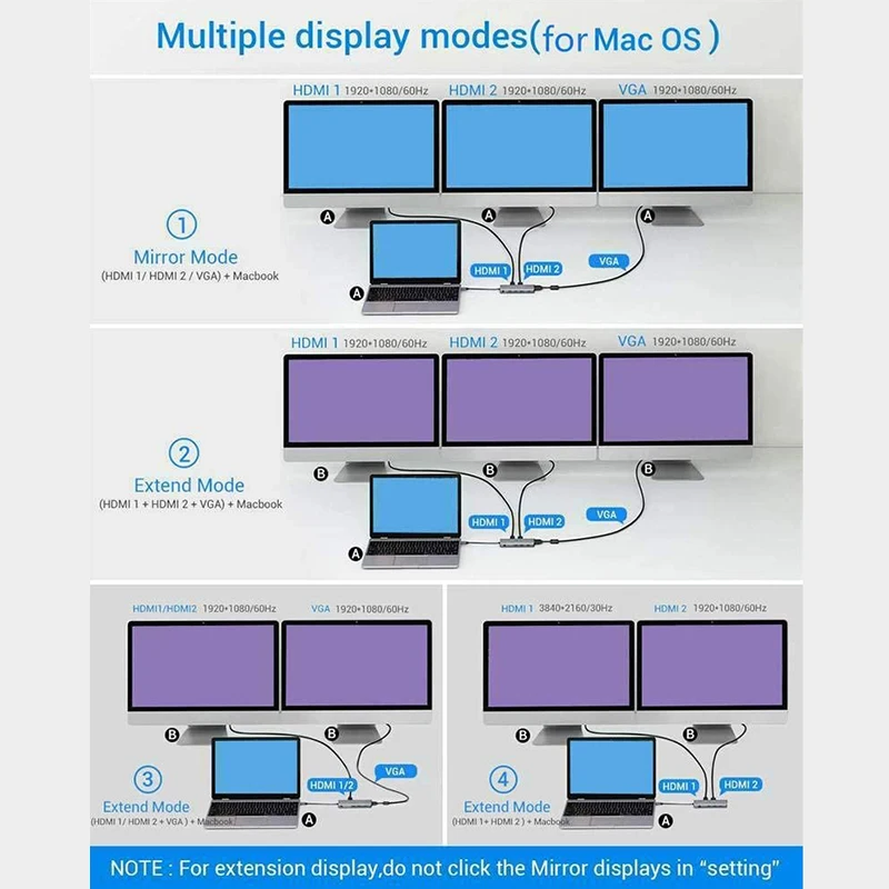 

USB C Hub 12 in 1 Type C to USB-C USB3.0 HDMI VGA PD Hub Adapter Docking Station Compatible for Thunderbolt 3