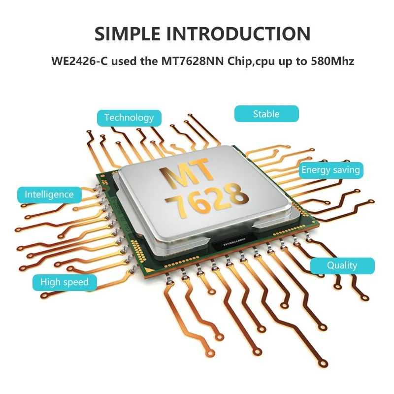 300mbps Wi Fi роутер 2 4G беспроводной ретранслятор расширитель DDR2 64M MTK7628NN 4 Anttenas