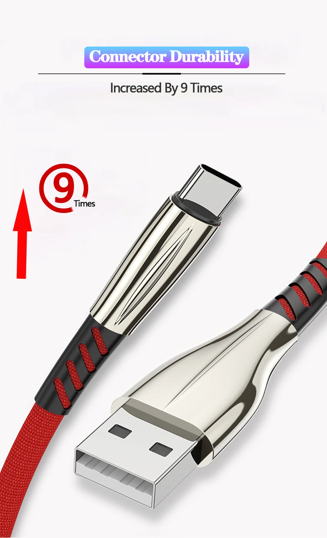5А Микро usb type C кабель супер быстрая зарядка телефона Microusb для iphone huawei Xiaomi Android зарядное устройство Шнур Supercharge провод