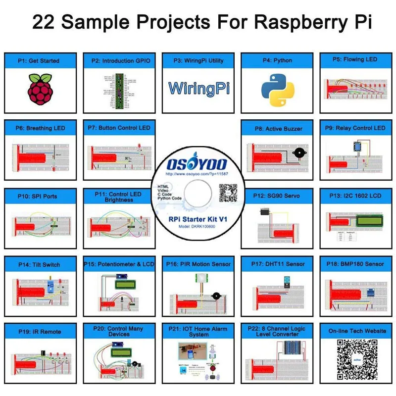 Raspberry Pi 3 стартовый комплект Ultimate Learning HC-SR501 датчик движения 1602 lcd SG90 сервопривод светодиодный резисторы
