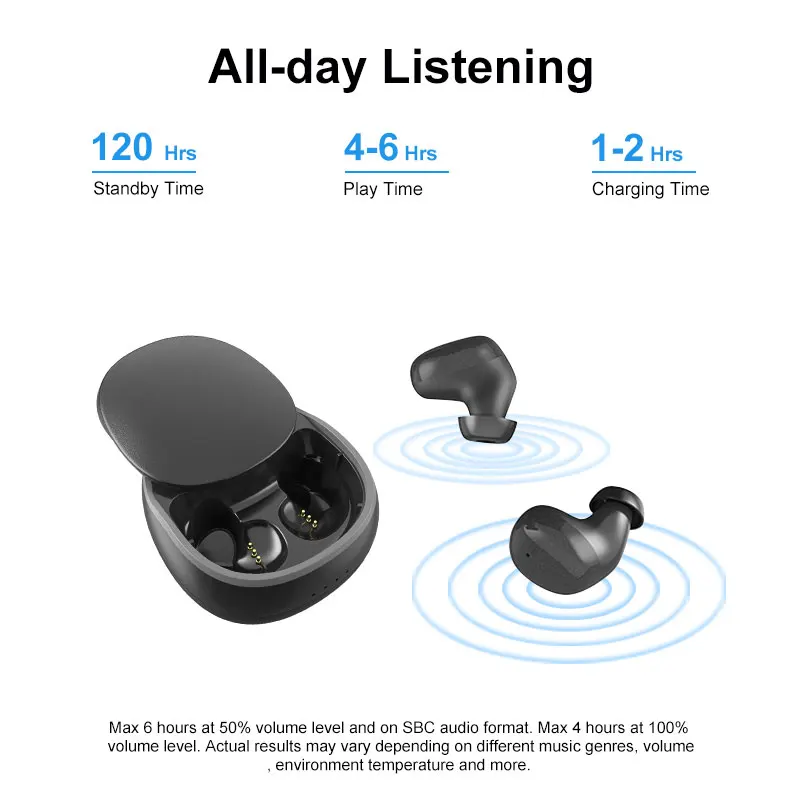 

2020 New Bluetooth Earphone 5.1 TWS Earbuds IPX7 Waterproof Earphones Deep Bass Voice Assistant Wireless Charging Case Headphone