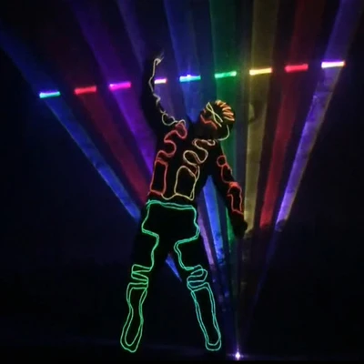 Бесплатная доставка ILDA + sd карта 20 Вт разноцветный RGB лазерный светильник ilda мини