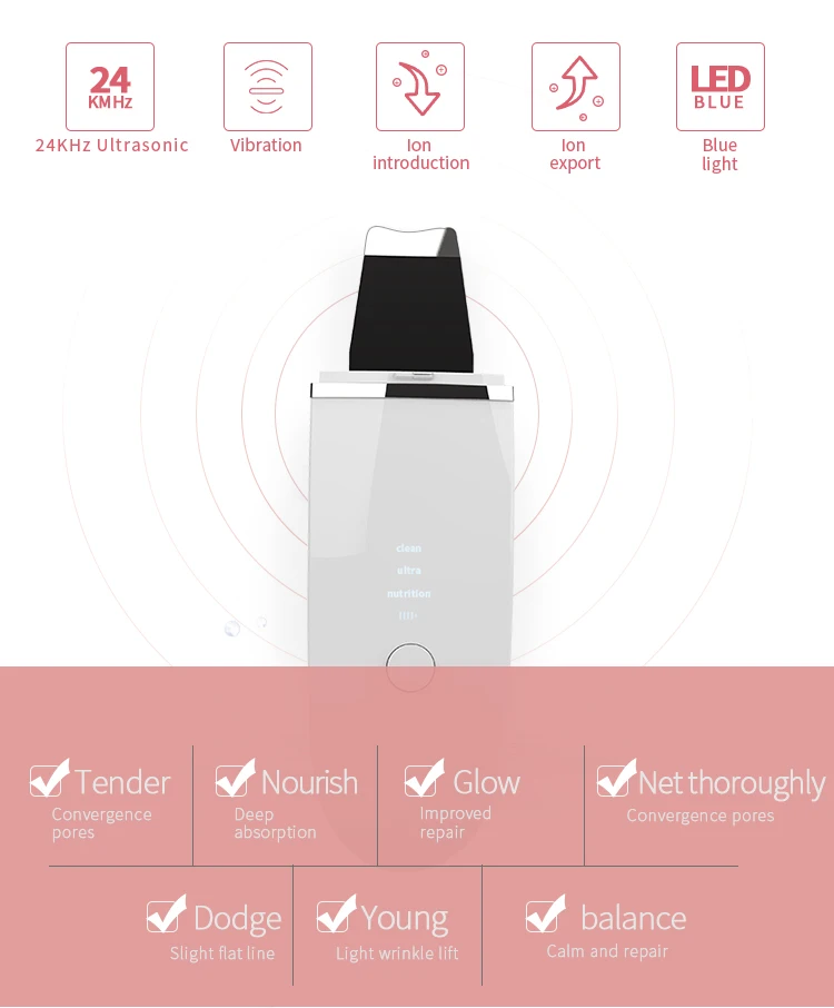 Ультразвуковой очиститель пор для лица с Скруббером ионное Очищение пилинг