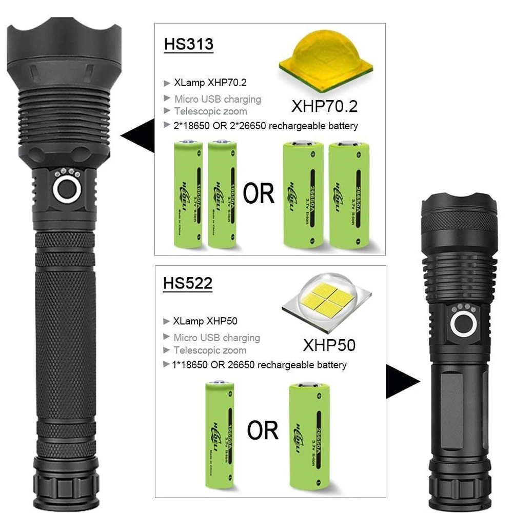 180000 бликов XHP70.2 самый мощный светодиодный фонарик usb xhp70 xhp50 26650 или 18650