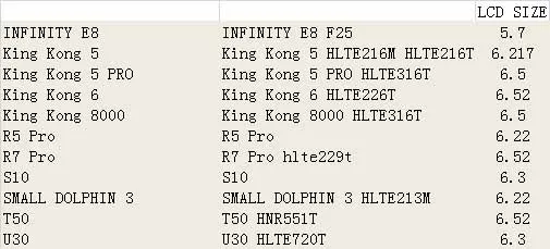 Защитная пленка для задней панели Hisense INFINITY E8 King Kong 5 PRO 6 8000 R5 R7 S10 SMALL DOLPHIN 3 T50 U30 F25