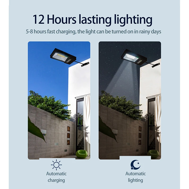 

2pcs/lot IP67 Waterproof 50W LED Solar Light Radar PIR Motion Sensor Outdoor Path Powered Wall Light Street Garden Lamp