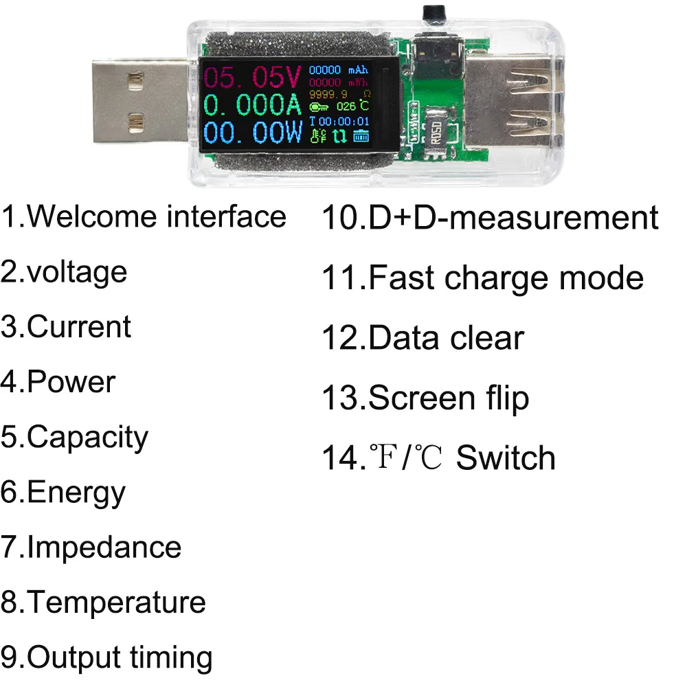 type 2 14 in 1 14/24 в 1 QC3.0 2,0 USB тестер постоянного тока цифровой вольтметр измеритель тока Амперметр детектор монитор Индикатор питания зарядное устройство - Цвет: type 2 14 in 1