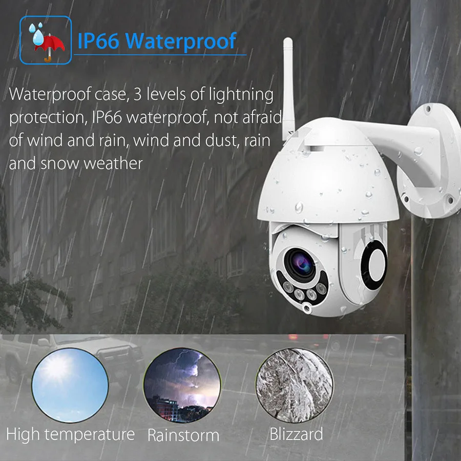 Беспроводная/Проводная IP-камера с поддержкой Wi-Fi Full HD 1080P | Безопасность и защита