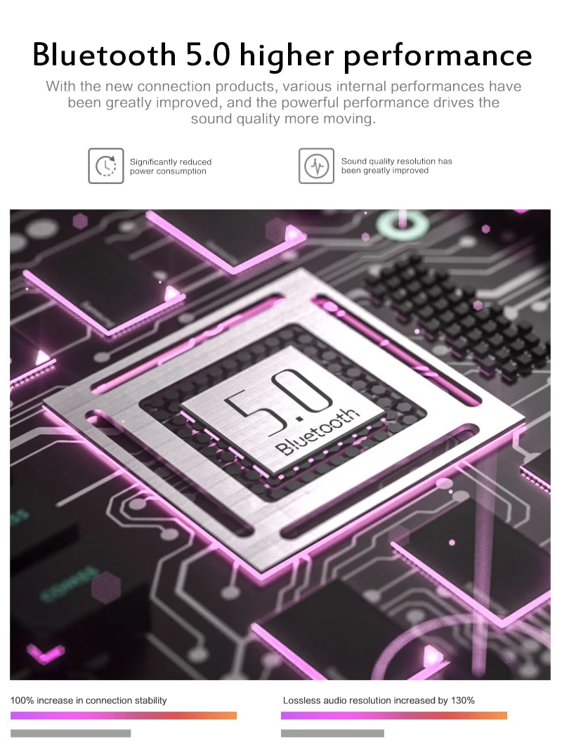 Волшебный Массив Спортивная Складная гарнитура Bluetooth Сабвуфер для Мобильный