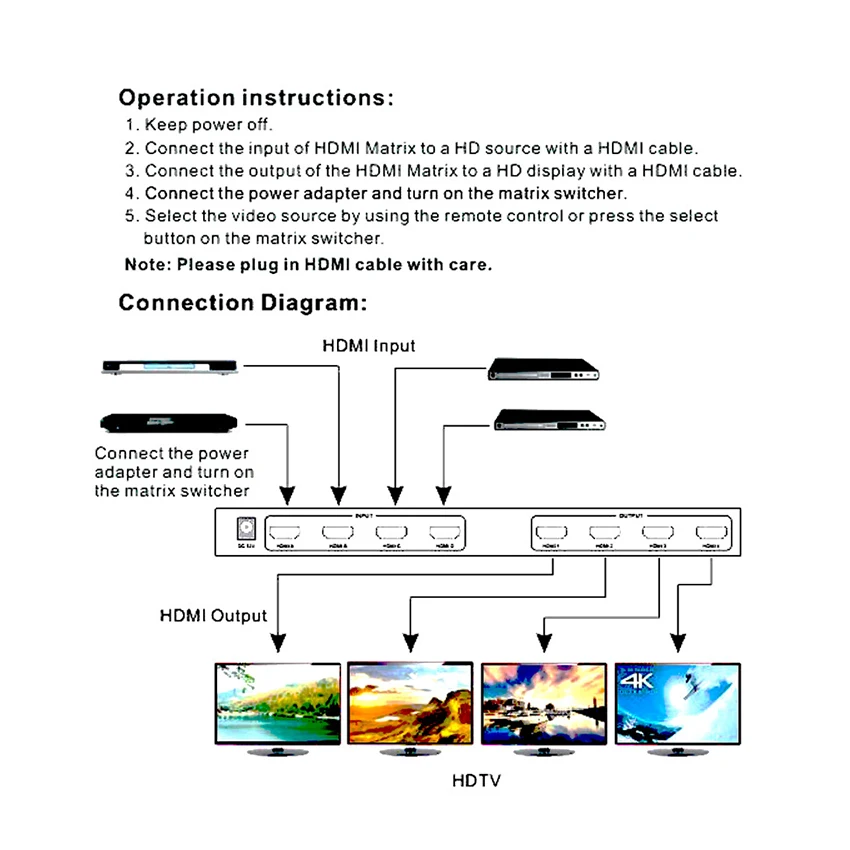 HDMI матричный коммутатор 4 в 4 из 4x4 HDMI переключатель сплиттер поддержка 4 к@ 30 Гц 2 к 3D с RS232 orIR пульт дистанционного управления для HDTV ps4 PS3