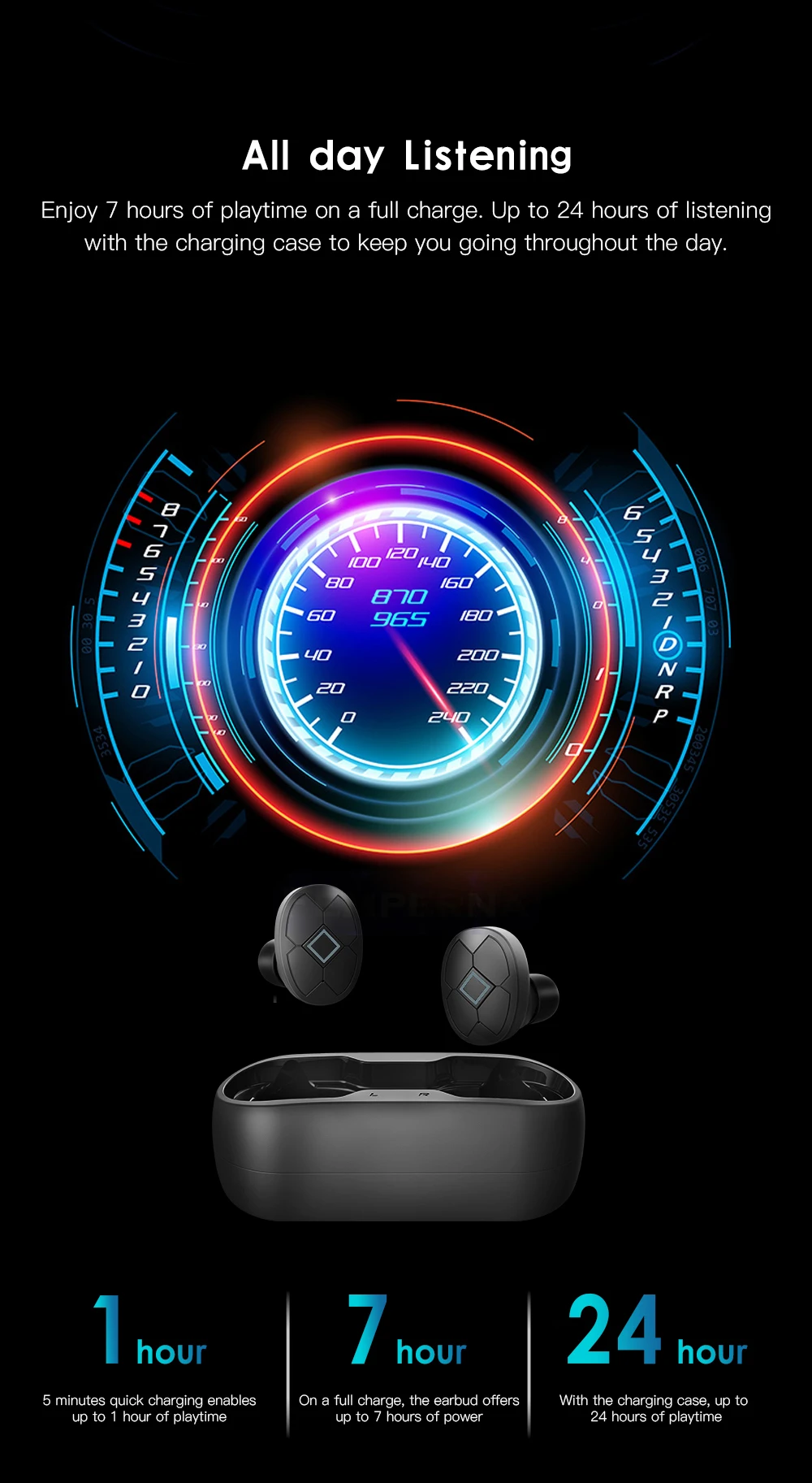 Femperna Bluetooth наушники Bluetooth 5,0 Беспроводные наушники с зарядным устройством спортивная Гарнитура 3D стерео с двойным микрофоном