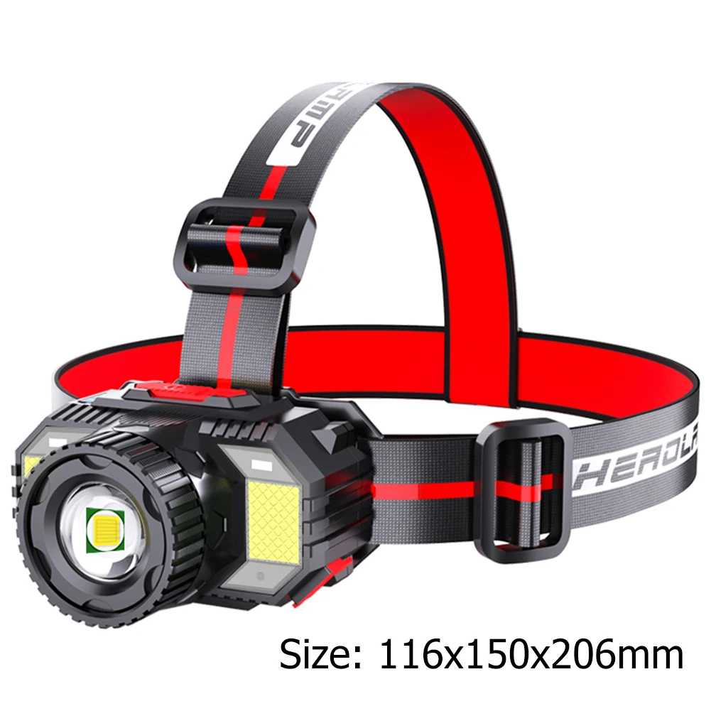 

Super Bright LED Headlamp 4 Lighting Modes Intelligent Light Sensing Headlight for Camping Fishing