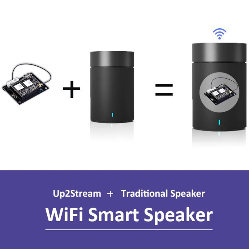 AAAE Top-Up2Stream WiFi Audio Receiver Module with Spotify Airplay DLNA 24Bit 192KHZ FLAC Multiroom Free Android IOS App | Электроника