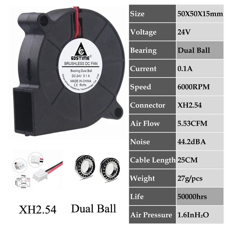 24V Dual Ball 0.1A 5 шт. Gdstime DC 5 в 12 В 24 В 5015 50 мм 5 см 50 мм x 15 мм два шариковых подшипника Бесщеточное охлаждение 50x50x15 мм 50x15 мм вытяжной вентилятор - Цвет лезвия: 24V Dual Ball 0.1A