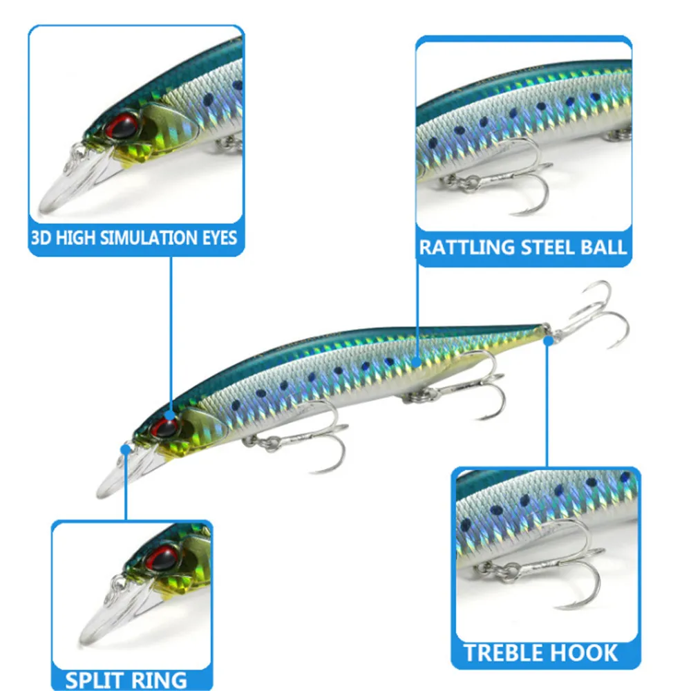 1Pcs Big Minnow Fishing Lure 13.5cm 17g Floating Wobbler Crankbait Trolling Artificial Hard Bait Pesca Sea Fishing Tackle