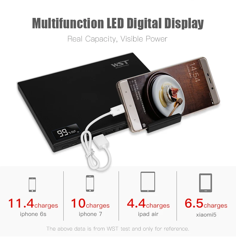 WST power Bank 30000 мАч Внешний аккумулятор-зарядное устройство power bank 30000 мАч Usb C PD цифровой дисплей power Bank Быстрая зарядка 3,0