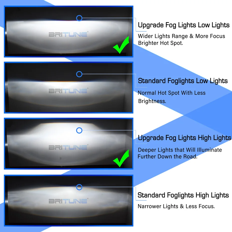 Противотуманная фара PTF для Nissan Versa/Altima/Qushqai/Xtrail/Navara NP300/Infiniti G37 H11 D2H HID светодиодный