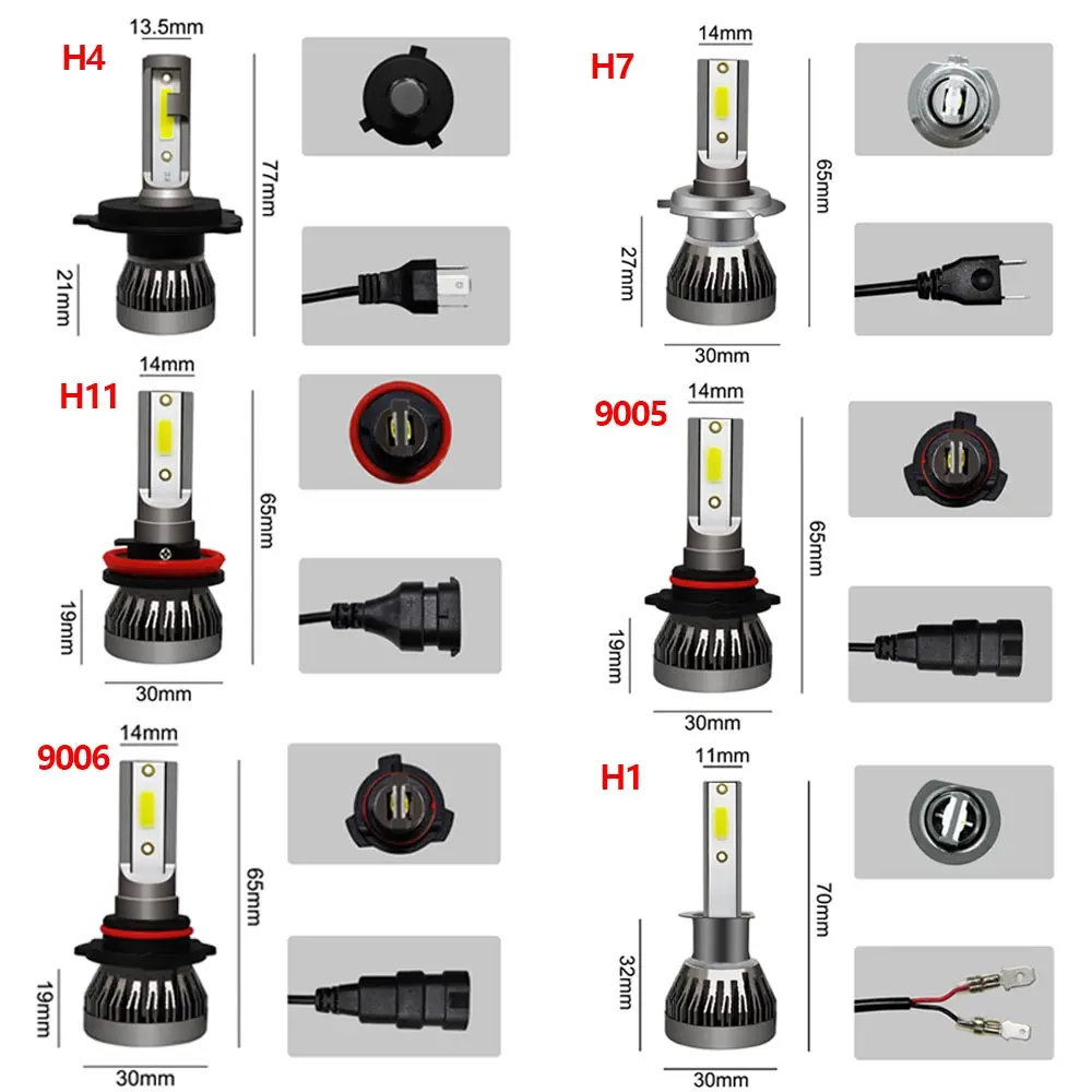 H4/9003/HB2 Min Car headlight H7 LED Bulbs H1 H8 H11 Headlamps Kit 9005 HB3 9006 HB4 6000k Fog light 12V Lamp 36W 8000LM | Автомобили и