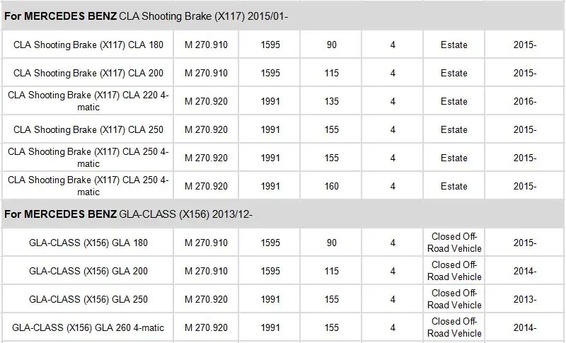 Салонный фильтр A2468300018 1 шт. для Mercedes Benz CLA C117 X117 X156 2013- CLA180 CLA200 CLA220 CLA250 CLA260 модель фильтр