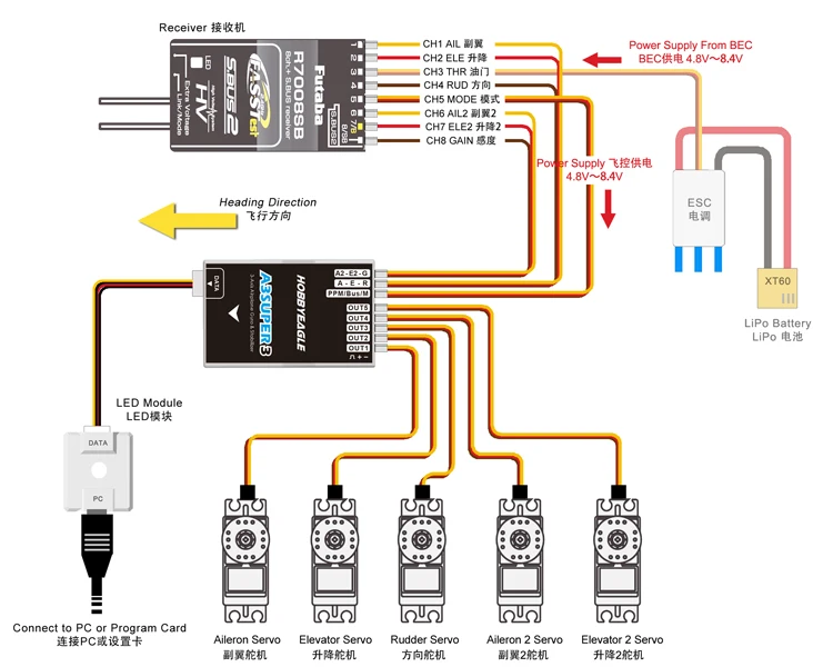 hobbyeagle a3 super3 v2 a3s3 игровые джойстики 6 axis gyro с