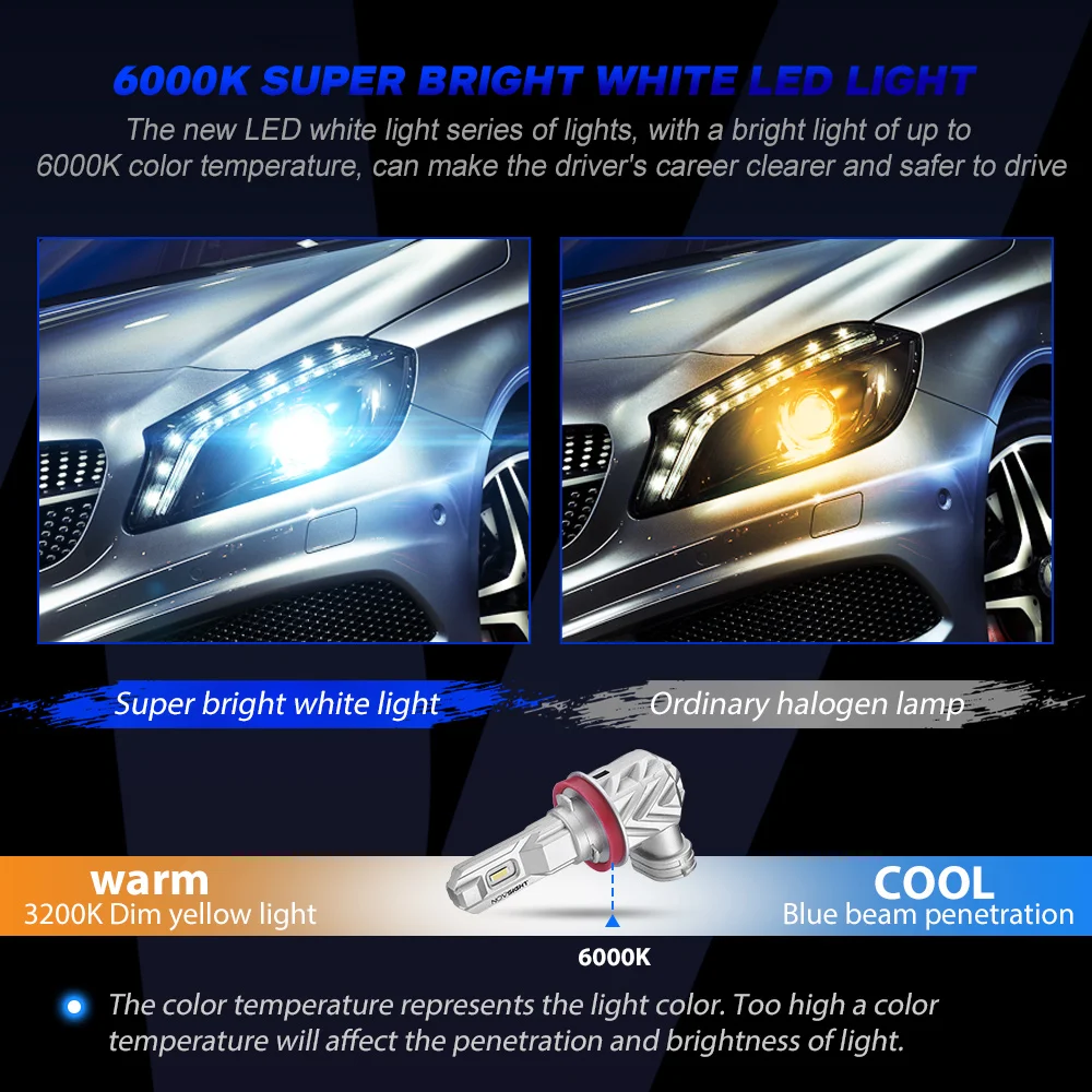 Лампы для автомобильных фар NOVSIGHT 1:1 мини светодиодные лампы H7 H4 H1 H11 H8 HB4 9005 HB3 50 Вт