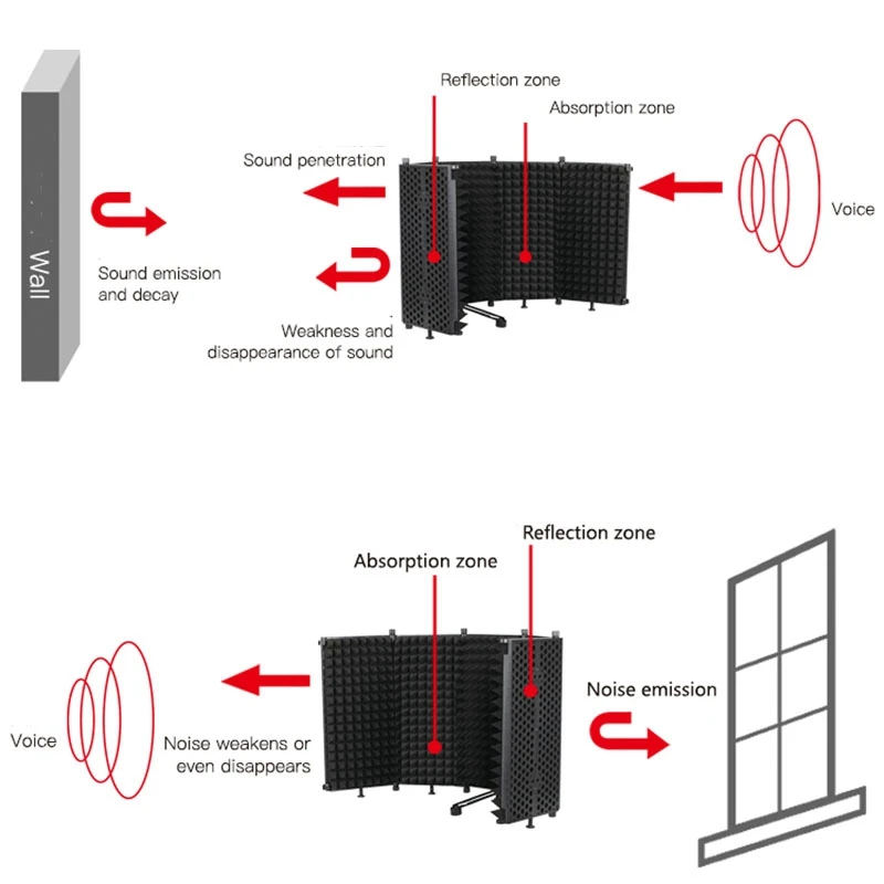Акустическая складной 5 Панель микрофон изоляции щит Запись звукопоглотитель