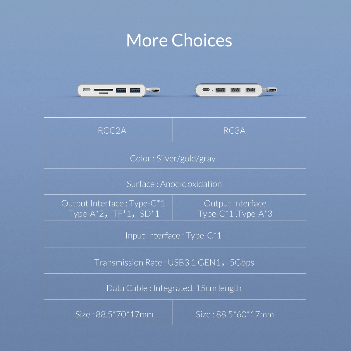 

ORICO Aluminum Type-C HUB USB C to Multi USB3.0/VGA/SD TF Card Reader Splitter PD Charger OTG Adapter Docking For Laptop Macbook