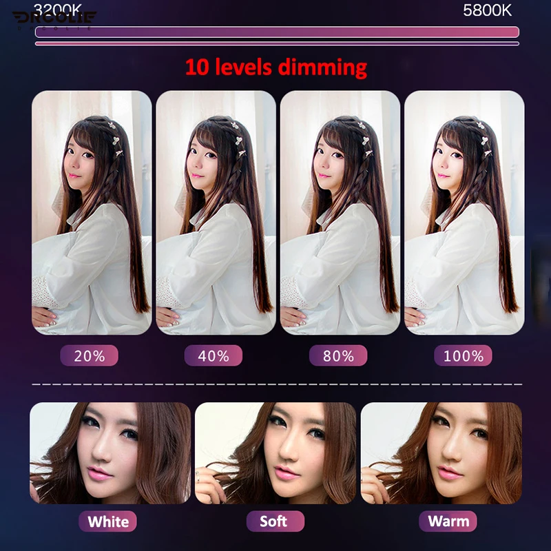 Кольцевой светильник DROCLIE многофункциональная оссветильник ительная лампа для