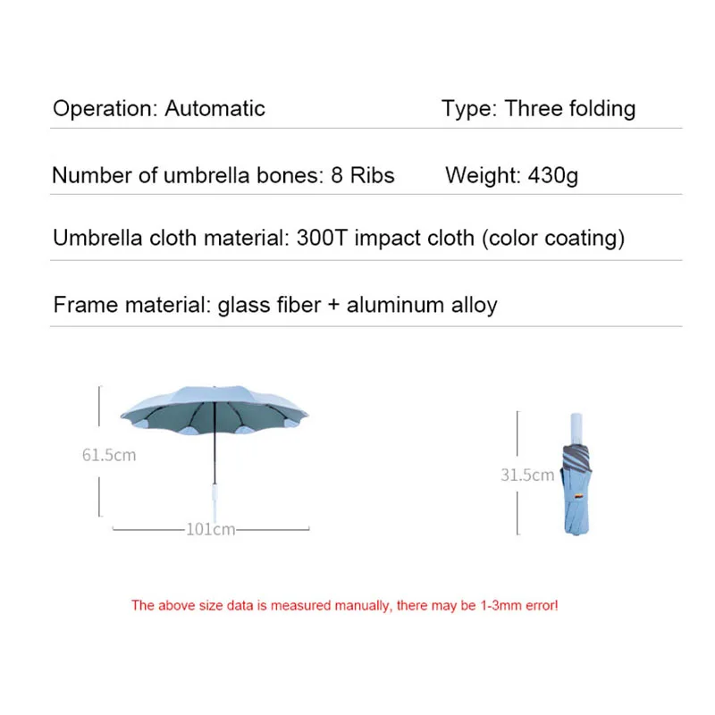 

Anti-UV Full Automatic Business Umbrella 3 Folding Male Female Parasol Sun Umbrella Rain Women Windproof Luxury Umbrella For Men