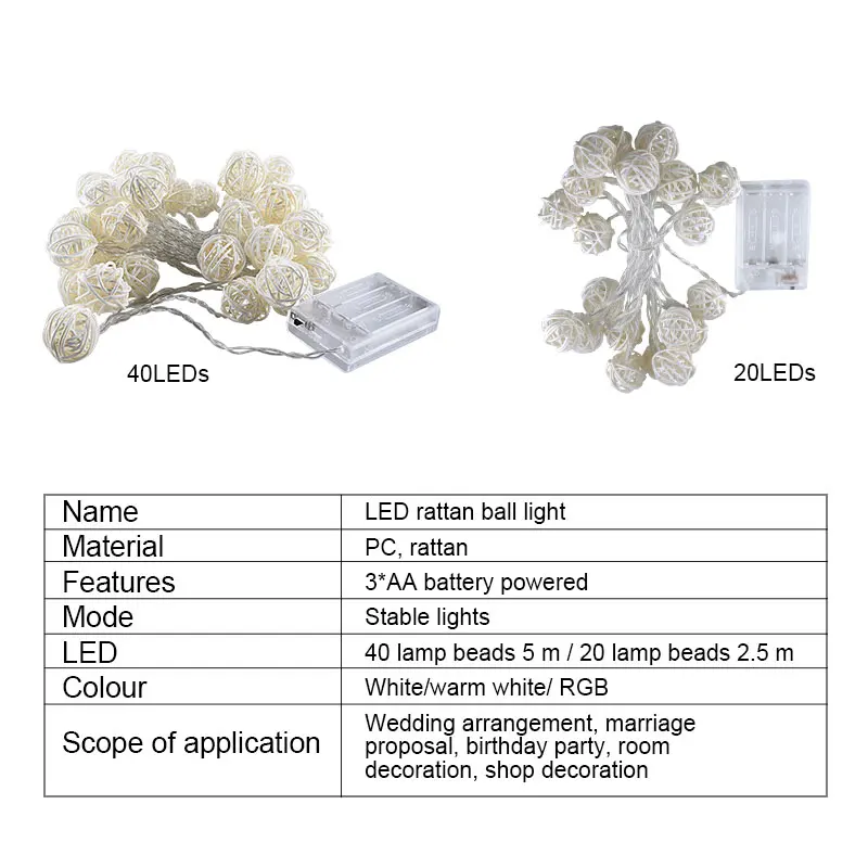 

Christmas Decorative Led Lights 5M Lantern Rattan Ball String Lights Fairy Lights LED Garlad Home New Year Christmas Decorations