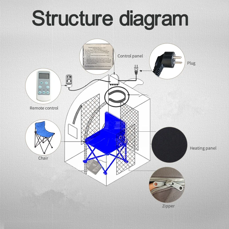 Сауна Инфракрасная терапевтическая портативная для потери веса детоксикация