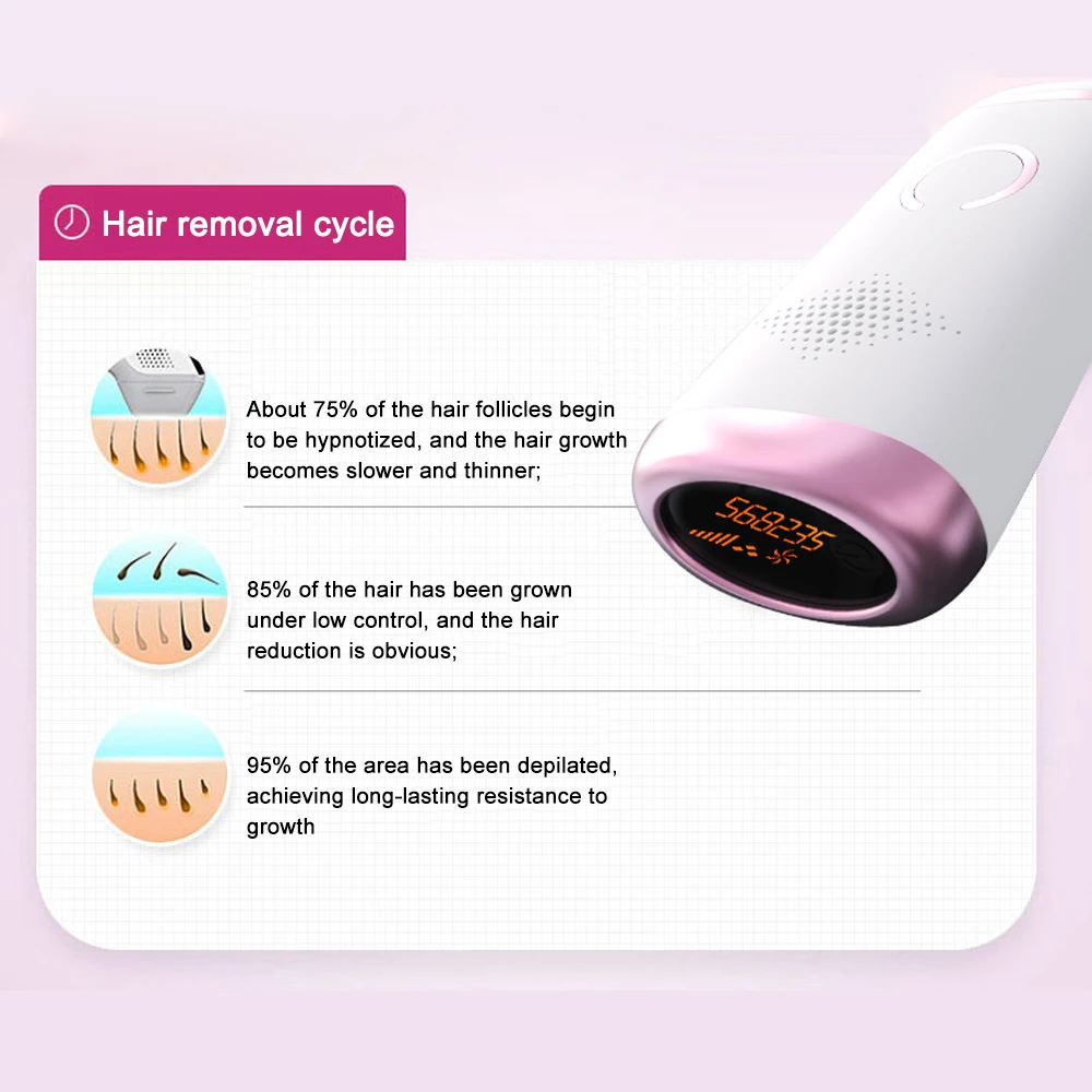 

500000 Flash Permanent IPL Epilator Laser Hair Removal depiladora facial Women Body Bikini Hand Shaver Hair Remover Painless